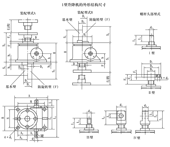 SWL2.5SWL5SWL10SWL15SWL20SWL25SWL35SWL50SWL100SWL120ϵ΁݆zCνY(ji)(gu)ߴ(1)(JB/T88091998)