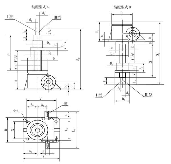 SWL2.5SWL5SWL10SWL15SWL20SWL25SWL35SWL50SWL100SWL120ϵ΁݆zCνY(ji)(gu)ߴ(2)(JB/T88091998)