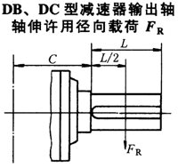DBDC͜pݔSSSÏdJB/T9002-1999