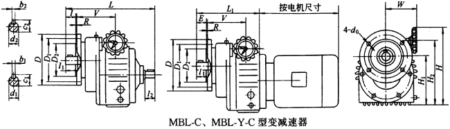 MBL-CMBL-Y-C׃pҪߴ