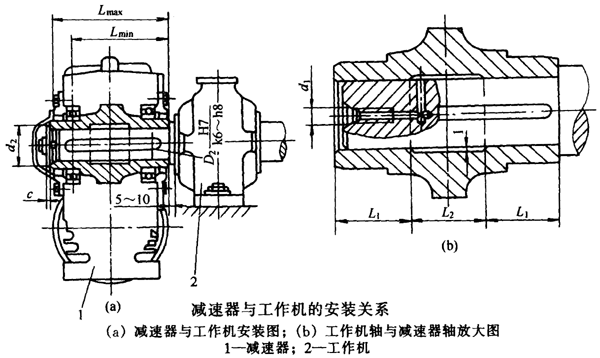 ΁UpٙC(j)֧ܵİbcC(j)İb
