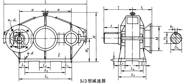 BJD105BJD125BJD145BJD175BJD215BJD255BJD300h(hun)pٙC(j)μbߴ