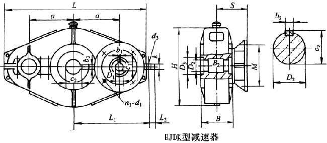 BJDK125BJDK145BJDK175BJDK215BJDK255BJDK300h(hun)pٙC(j)μbߴ