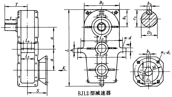 BJLD125BJLD145BJLD175BJLD215h(hun)pٙC(j)μ䰲bߴ