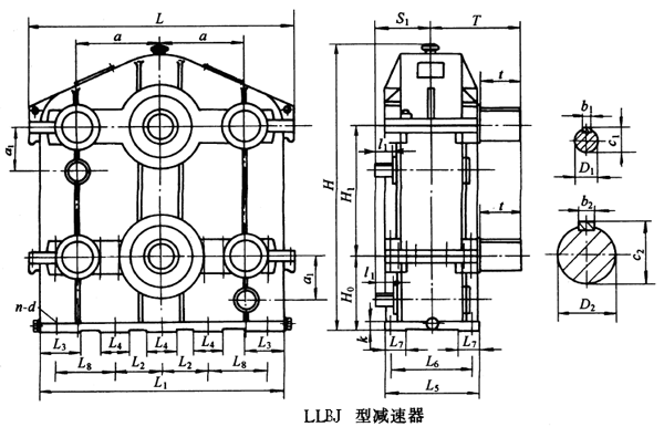 LLBJ300LLBJ350LLBJ400LLBJ450LLBJ500h(hun)pٙCμbߴ
