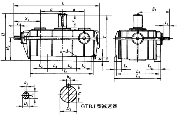 GTBJ300GTBJ350GTBJ400GTBJ450h(hun)pٙCSߴ