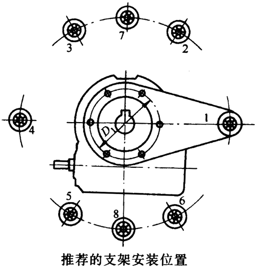 ΁UpٙC(j)֧ܵİbcC(j)İb