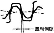 X݆g(sh)Z(y)FX݆(zhn)pX݆X݆