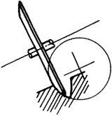 X݆g(sh)Z(y)΁U