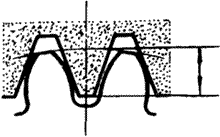 X݆g(sh)Z(y)΁U