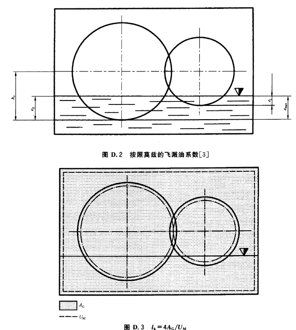 ĪƝwRϵ(sh)lk=4AG/UM