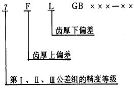 u_AX݆DӘ(bio)ע