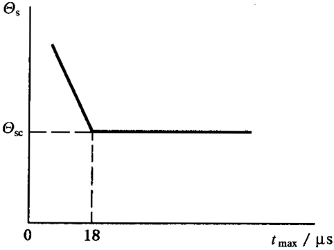 AX݆FX݆͜(zhn)pX݆zϳdӋ(j)㷽1֣WطzϜضȺͰȫ
