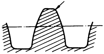 A΁U΁݆g(sh)Z̖A΁U