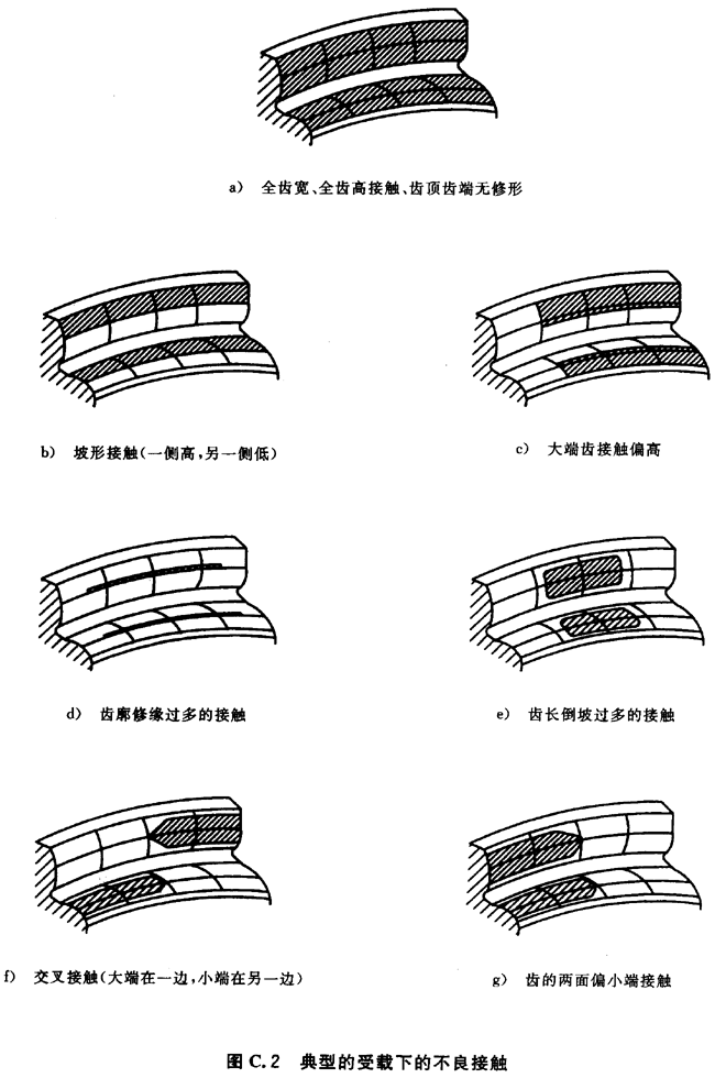 ͨӰϵ(sh)BC
