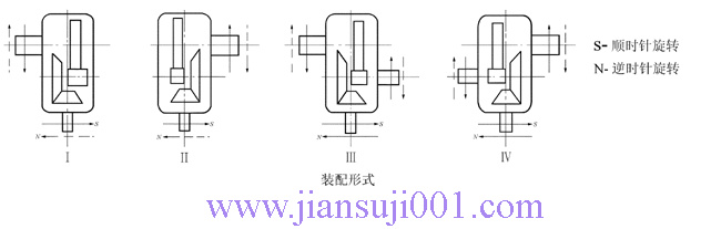 DBYDCYDBZDCZ͈AX݆pٙC(j)JB-T9002-1999