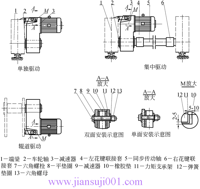 QSQSELG͡һpٙC(j)JB-T9003-2004