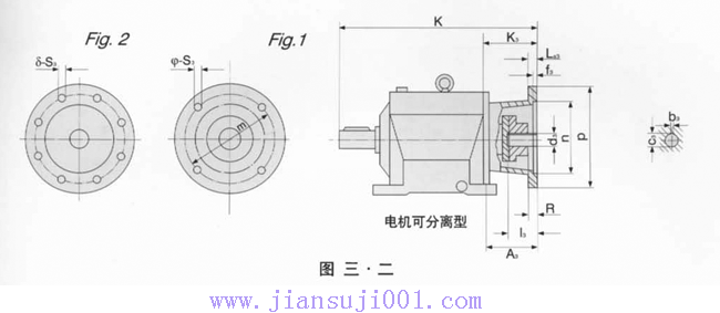 TA-L、TA-S型齒輪減速器外形及安裝尺寸