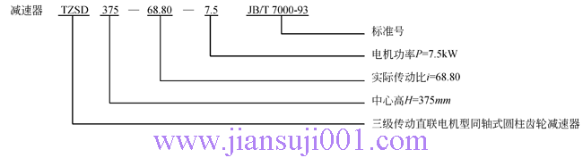 TZ系列同軸式齒輪減速機(jī)(JB-T7000-1993)
