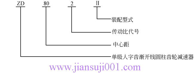 ZD80ZD90ZD100ϵXAX݆p