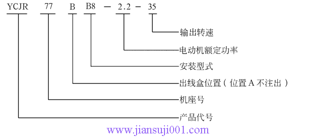 YCJR齒輪減速三相異步電動機(jī)(JB-T6447-92)