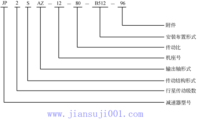 X݆pٙC(j)JPϵǜp̖(ho)ʾ