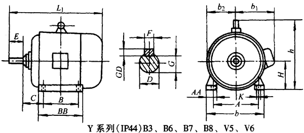 YϵУIP44B3B7B8V5V6ஐ늄(dng)C(j)μ䰲bߴ