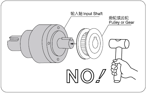 BRA系列球減速機(jī)