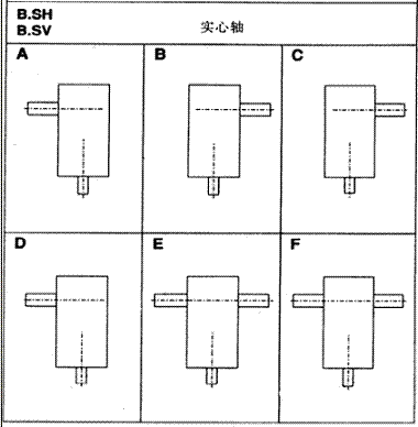 X݆䲼ʽH2...H4B2...B4