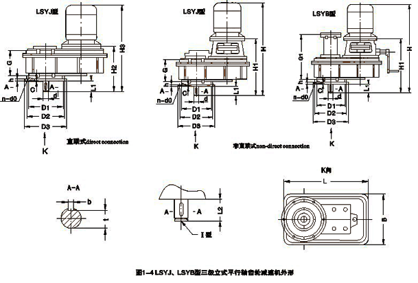 LSYB/J型三級減速機外形尺寸
