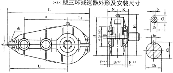QXSH250QXSH320QXSH400QXSH500QXSH630h(hun)pٙCʽcҪߴYB/T79-1995