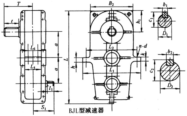 BJL125BJL145BJL175BJL215BJL255BJL300BJL350BJL400h(hun)pٙC(j)μbߴ 