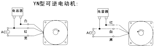 _YYYNϵСX݆p늙Cμbߴ磨C̖10070/120/140W