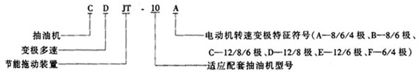 CDJT系列變極多速抽油機節(jié)能拖動裝置概述及技術(shù)參數(shù)