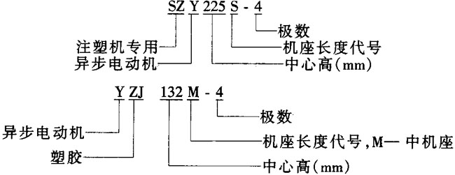 SZYYZJϵעzC(j)î늄(dng)C(j)Y(ji)(gu)(jin)