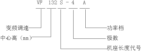 VFYTVFYBTϵ݌׃l{(dio)늄әC(j)̖(bio)ӛ