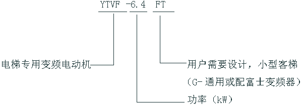 VFYTVFYBTϵ݌׃l{(dio)늄әC(j)̖(bio)ӛ