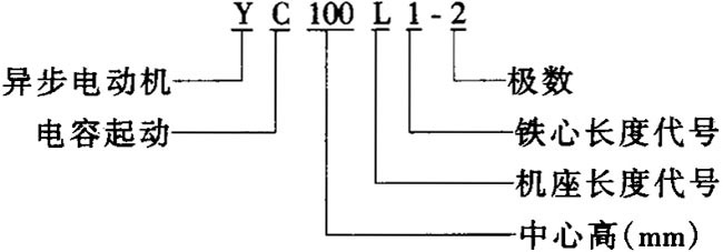 YCϵІ(dng)늙C(j)M(jn)ļg(sh)O(sh)Ӌ(j)ʹÃ(yu)|(zh)^M(jn)So(h)\(yn)пɿȃ(yu)c(din)䰲bߴQ̖(ho)IEC(bio)(zhn)m(q)(dng)С͙C(j)ˮ (du)ֻІԴļͥȞm