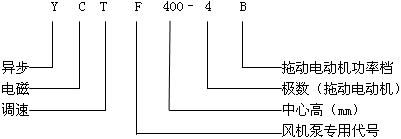 YCTFϵL(fng)C(j)늴{(dio)ٮ늄(dng)C(j)c(din)H100355mm