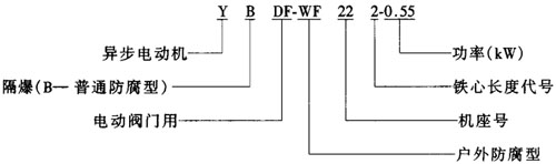 YDF-WFYBDF-WFyTஐ늄(dng)C(j)Y(ji)(gu)