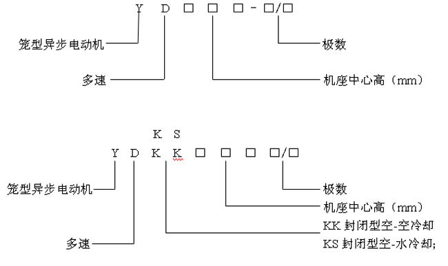 YDYDKKYDKSL(fng)C(j)ˮஐ늄(dng)C(j)a(chn)Ʒc(din)(bio)ӛ6kV