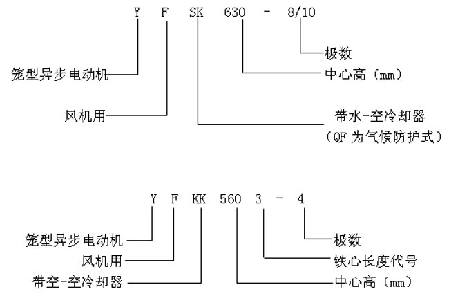 YFQFYFSKYFKKϵлOLCஐ늄әCa(chn)Ʒcӛ6KV