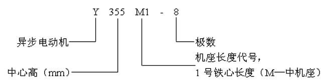 Yϵ(IP44)͵͉ஐ늄әCY(ji)(gu)(380V)