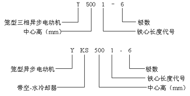 YYKSϵи߉ஐ늄әCa(chn)Ʒcӛ10KV