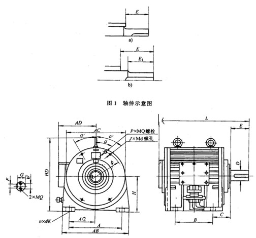 YNZ系列振動裝錘用耐振三相異步電動機(jī)外形尺寸(30~150KW)