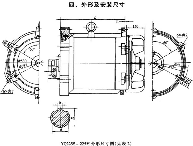 YQ늝LͲ(zhun)ஐ늄(dng)C(j)μbߴ