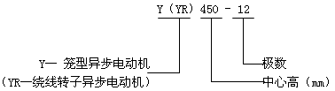 YYRϵஐ늄(dng)C(j)Y(ji)(gu)c(din)660V