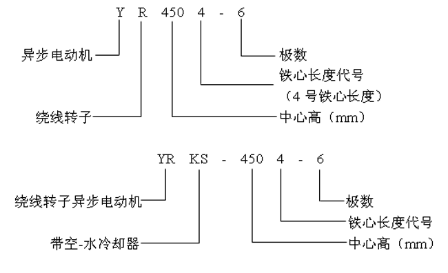 YRYRKSϵи߉ஐ늄әCa(chn)ƷY(ji)(gu)c10KV