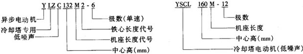 YSCLYLZCϵs(zhun)õஐ늄(dng)C(j)Y(ji)(gu)(jin)鼰c(din)