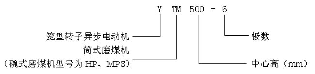 YTMYHPYMPSϵվĥúC(j)ஐ늄әC(j)a(chn)Ʒc(bio)ӛ6KV